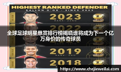 全球足球明星悬赏排行榜揭晓谁将成为下一个亿万身价的传奇球员