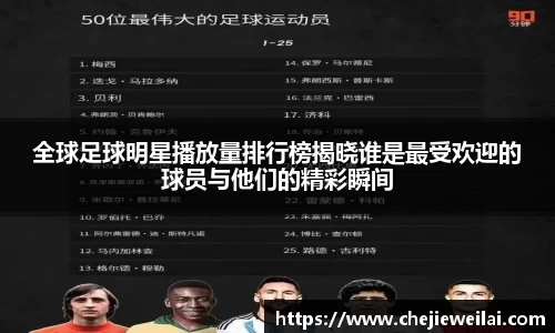 全球足球明星播放量排行榜揭晓谁是最受欢迎的球员与他们的精彩瞬间